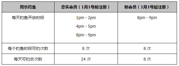 赛后意媒pazzidifanta报道，第75分钟奥斯梅恩送出助攻后出现了轻微的腹股沟问题，那不勒斯医务人员为了预防球员进一步的受伤要求立即换人，奥斯梅恩本人则表示更愿意继续征战。